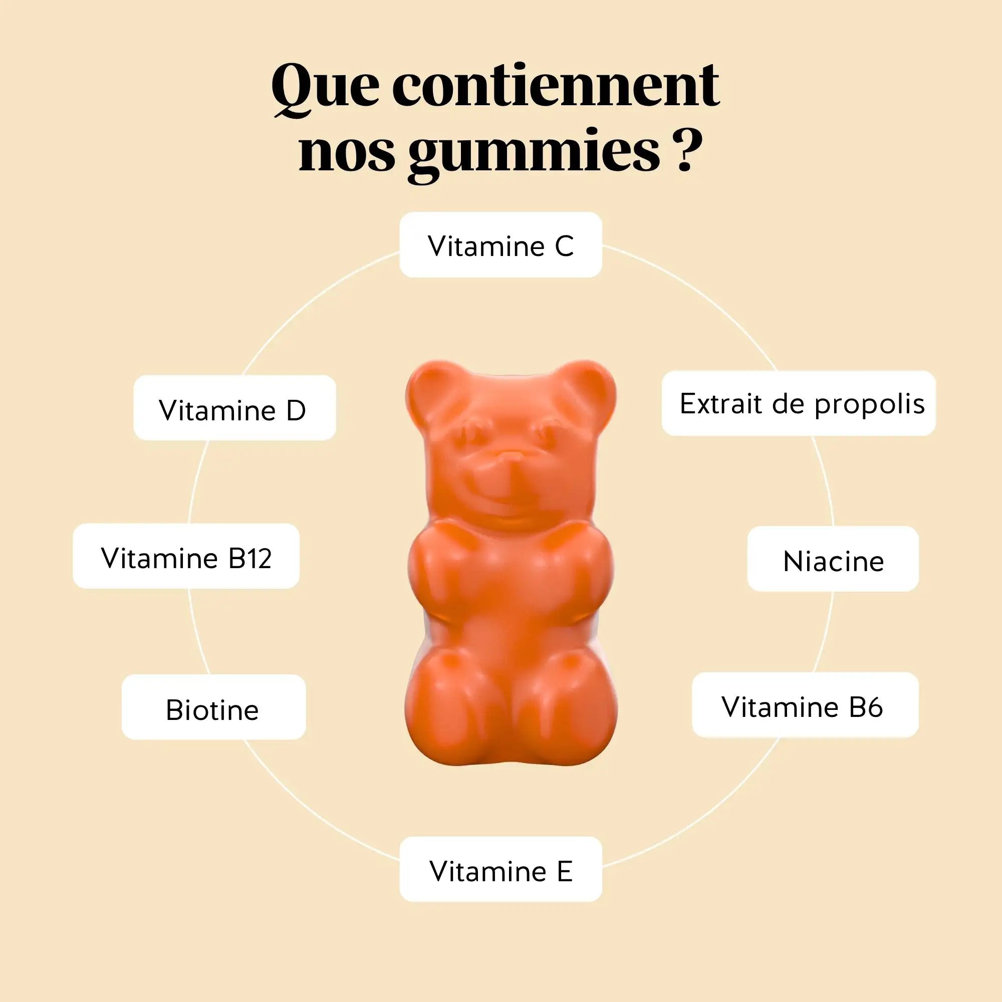 Totem d'immunité - défenses naturelles