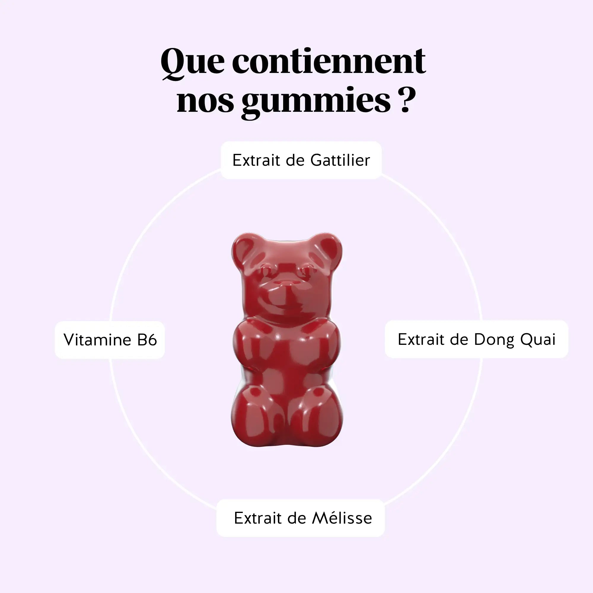 Femm'tastique SPM cycle équilibré