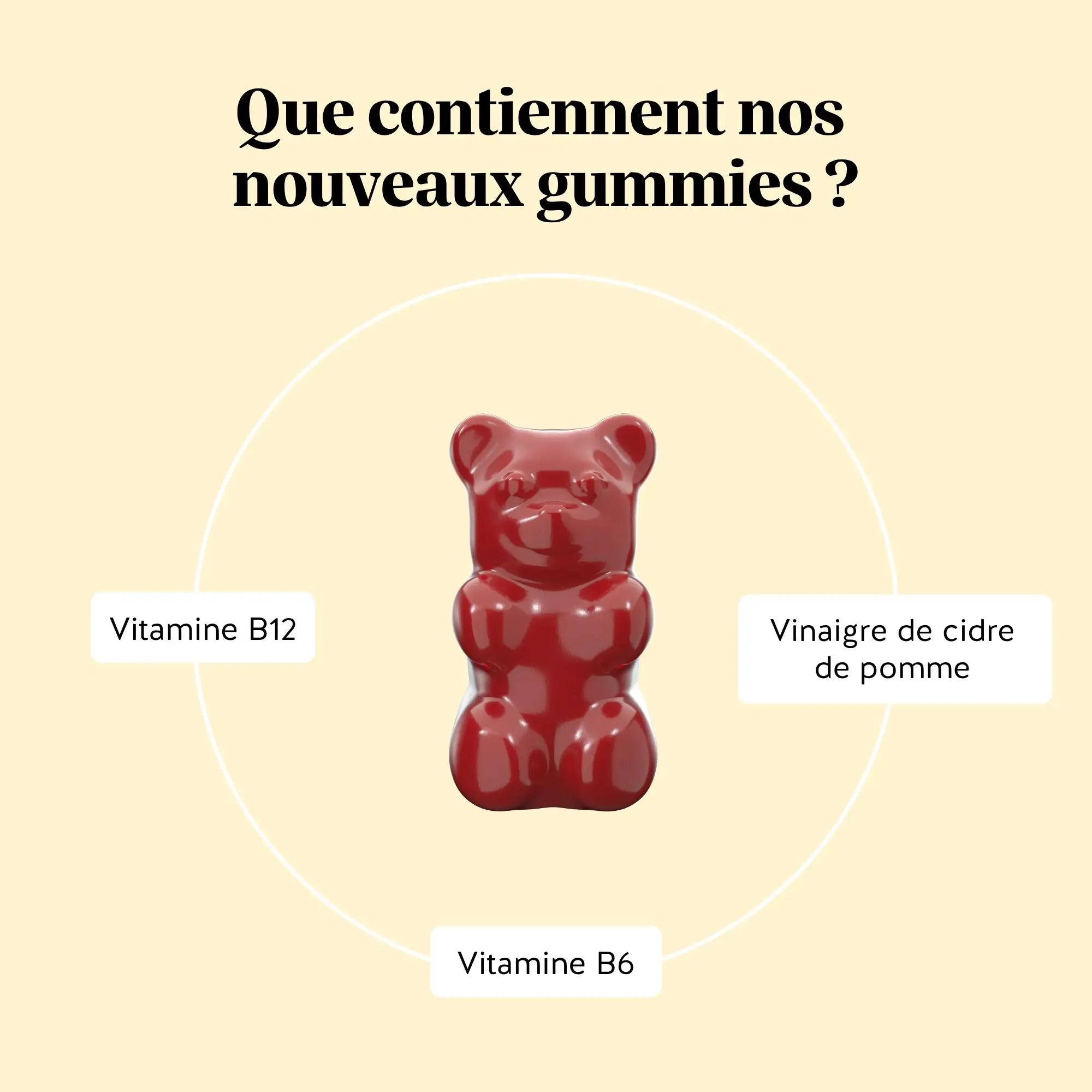 Retrouvez l'équilibre - Digestion
