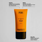 Protection Spf 50+ En Gelée