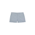 Short Milo - Mineral Blue