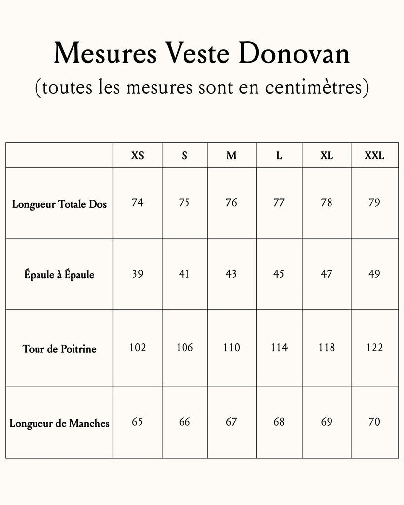 Veste D'Architecte Donovan - Olive