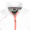 Doudoune Veste Polaire Sportive - Blanc