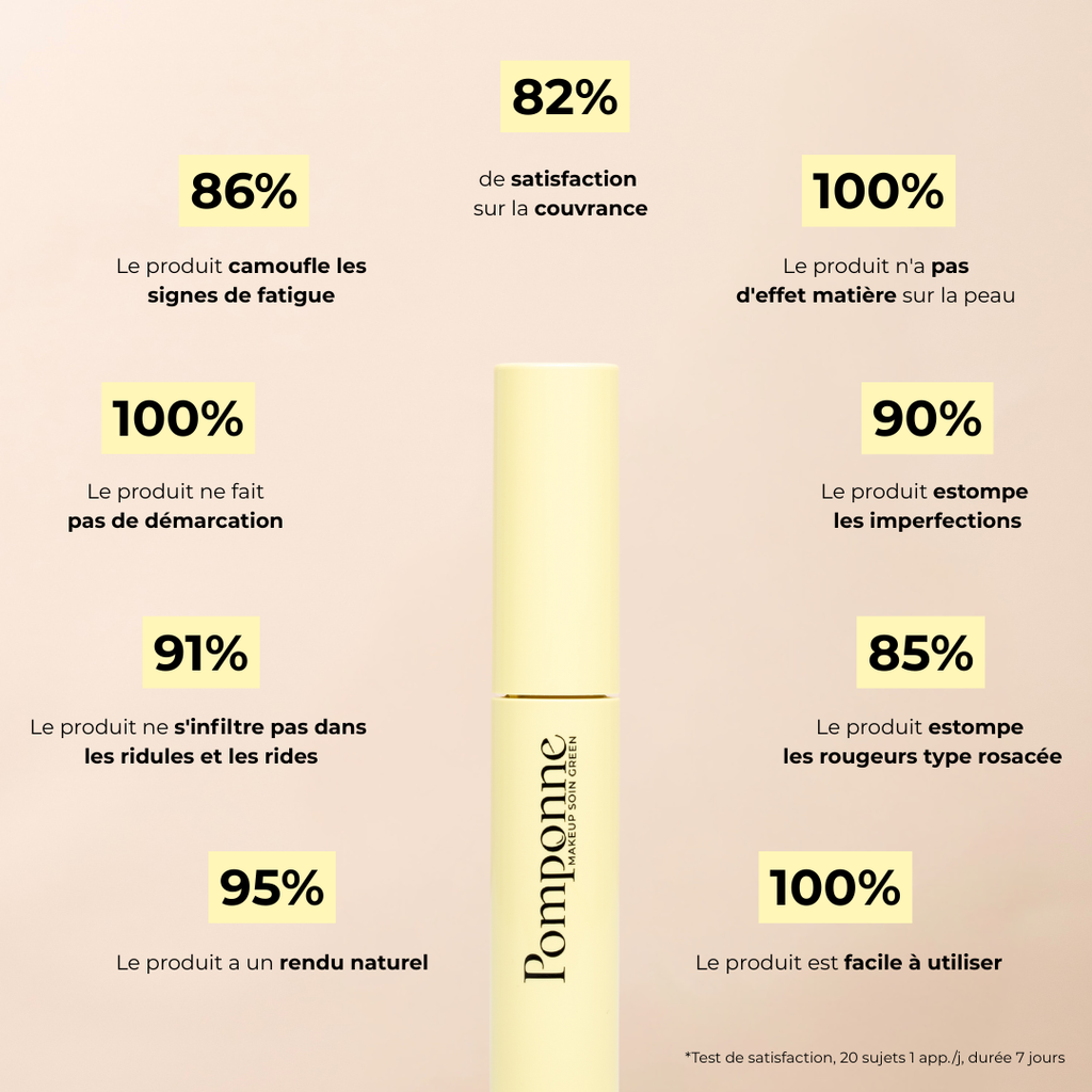 Trio • Anti-Cernes Soin Teinté (Pré-Commande) + Bb Crème Spf20 + Bronzer
