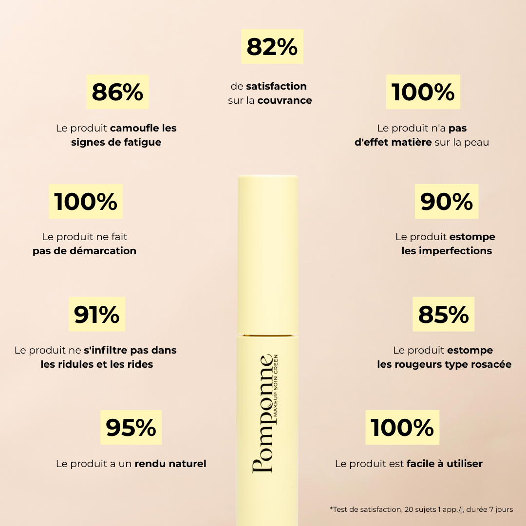 Anti-Cernes Soin Teinté • Universel • Pré-Commande