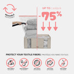 Housse De Rangement Sous Vide Ecologik