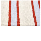 Tapis Ceylan - Multi Bleu