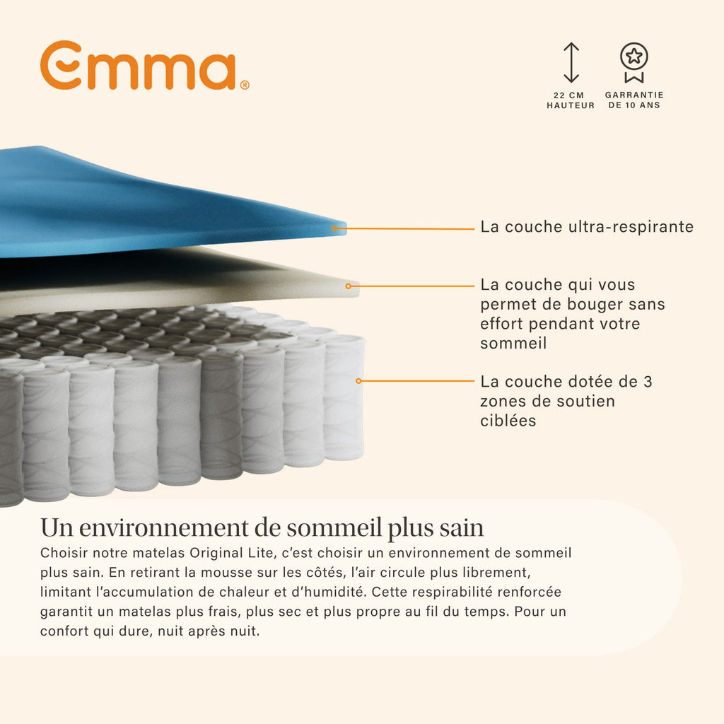 Matelas Original Lite