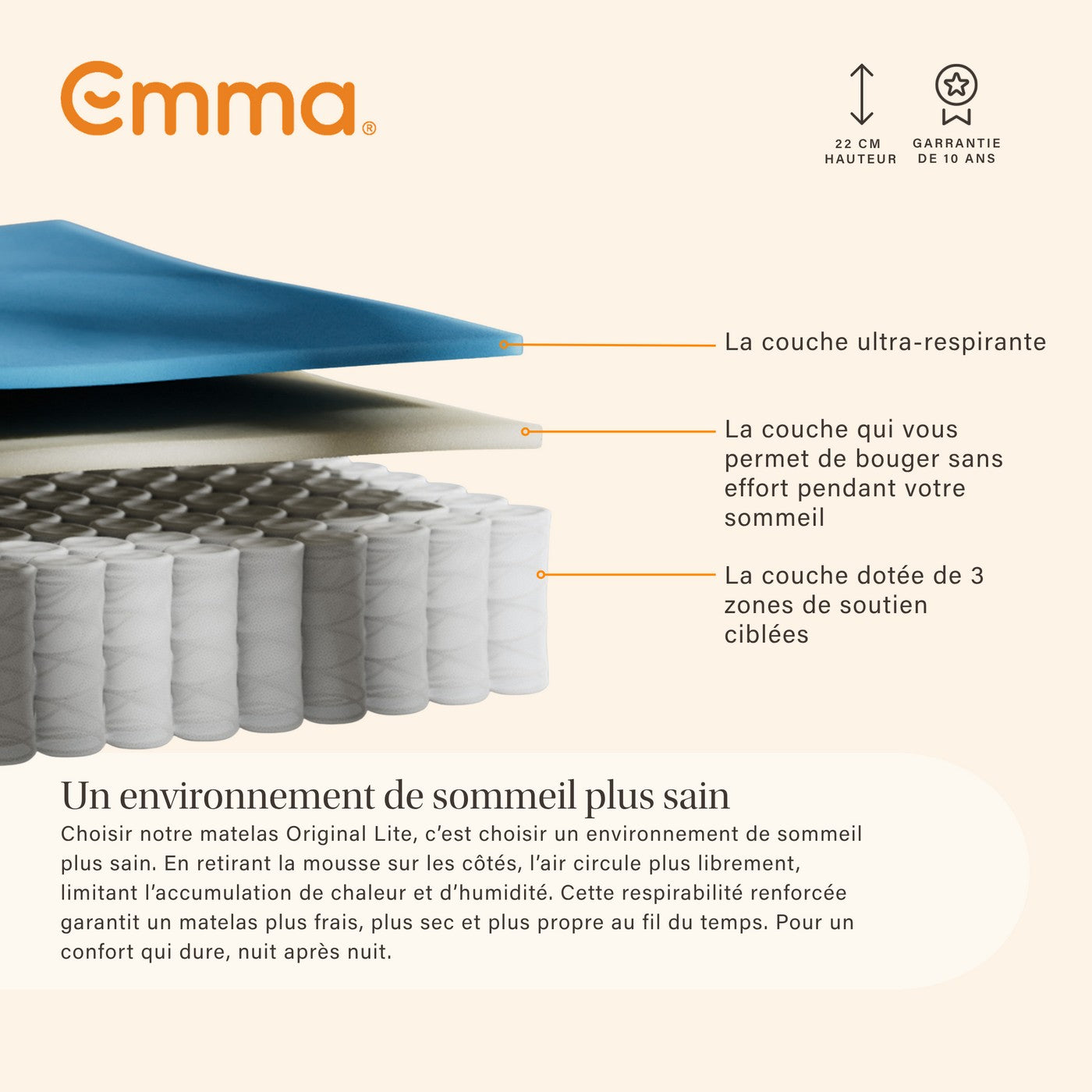 Matelas Original Lite